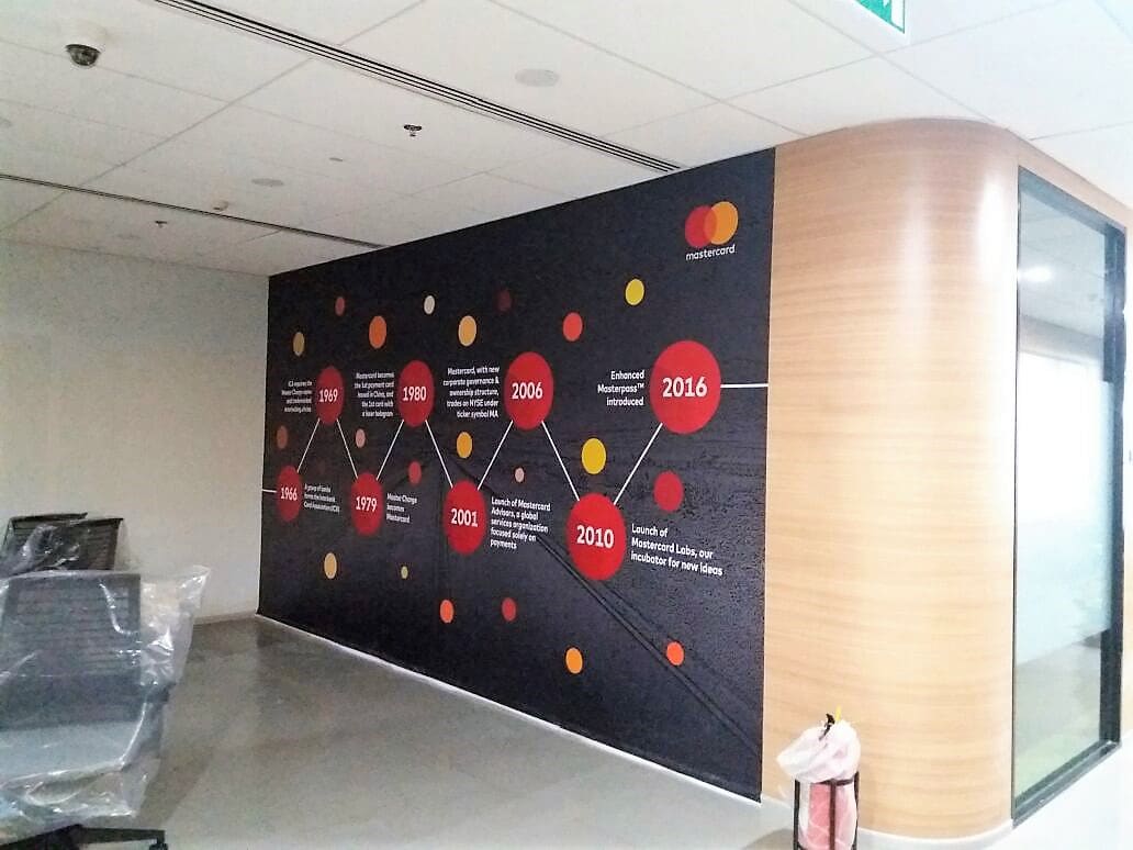 customized-wallpaper-installed-in-office-area